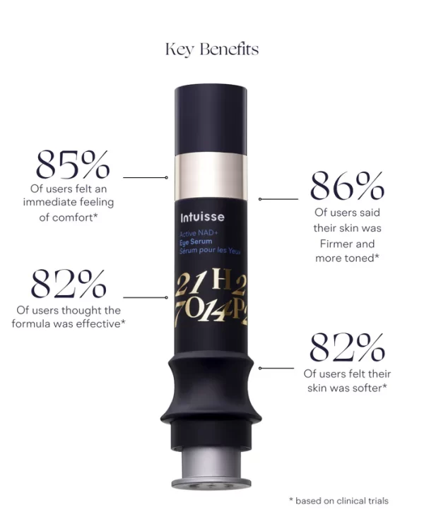 Eye Love You Starter Kit