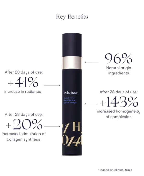 Active NAD+ Face Serum