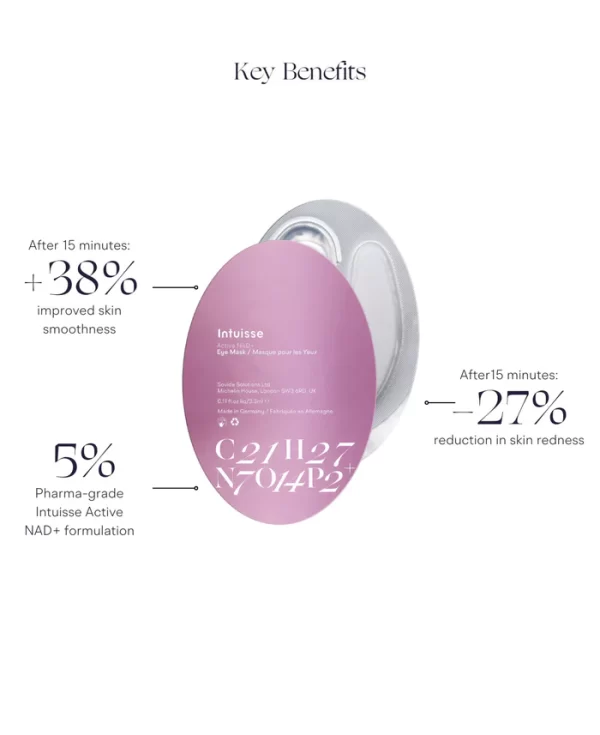 Active NAD+ Eye Mask